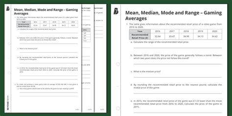 👉 Mean, Median, Mode and Range Gaming Averages