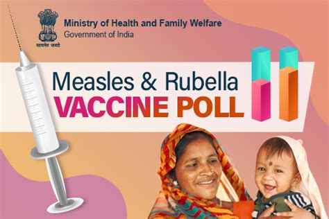 Measles and Rubella Vaccine Poll | MyGov.in
