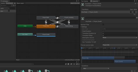 Image result for Unity Animator Set Trigger Remove Trigger Unity