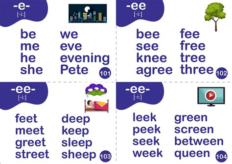 Long E Sound Worksheets, Flashcards, Posters, Reading Comprehension