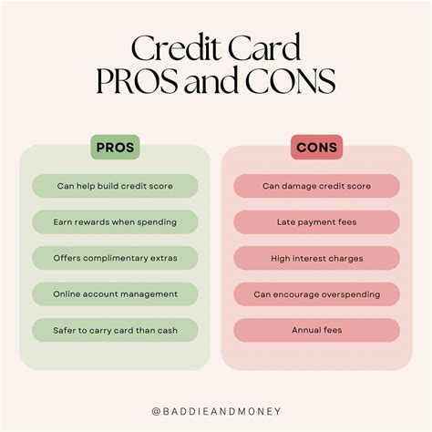 Image result for Debit vs Credit Card Simple