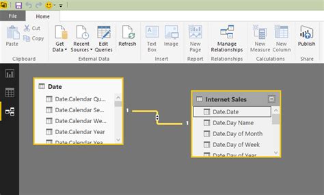SSAS Tabular Using Power Query 的图像结果