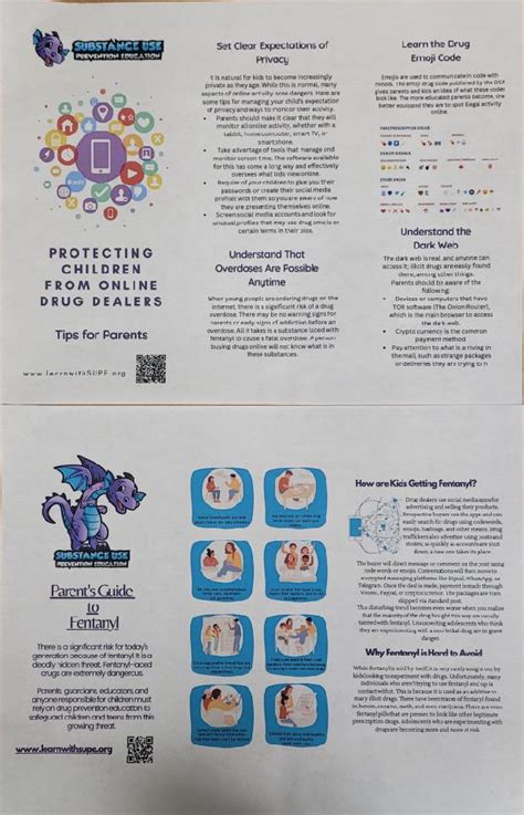 Image result for Prevention Programs