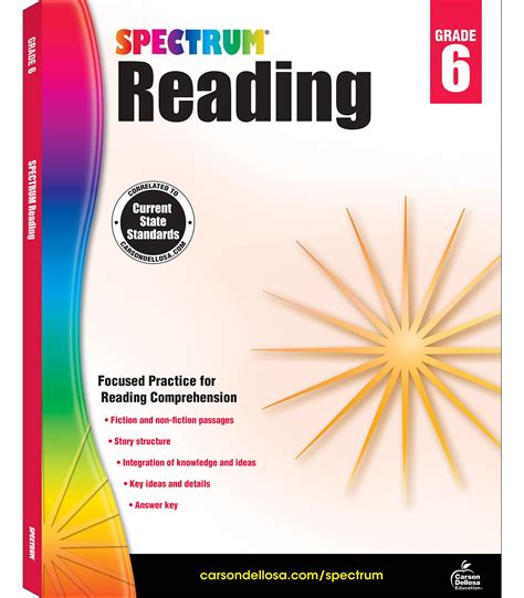 Buy Spectrum Reading, Grade 6 Online at desertcartINDIA