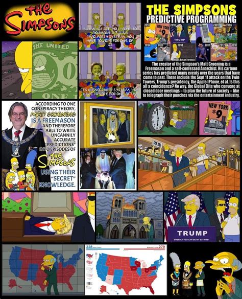 Predictive Programming 2021 的图像结果