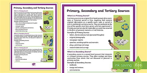 Primary, Secondary and Tertiary Sources A4 Display Poster