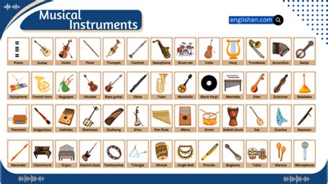 10 Main Musical Instruments Names 的图像结果