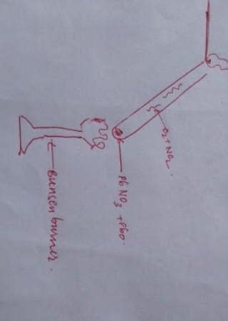 Draw labelled diagram of the experimental set_up. list two main ...