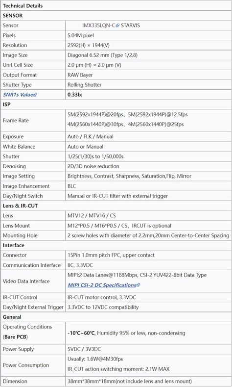 Buy CS-TX2-XAVIER-nCAM-IMX335 for Jetson TX2 Devkit Xavier and Orin ...