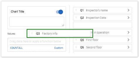 How to Create Numerical Values Chart 的图像结果