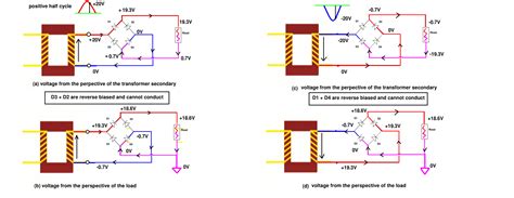 Image result for How to Check Rectifier