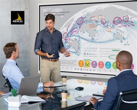 Image result for Display Software