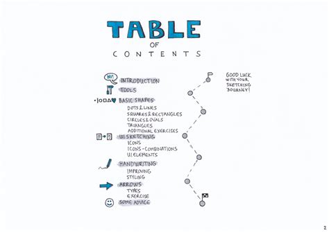 Image result for SolidWorks Simple Exercises