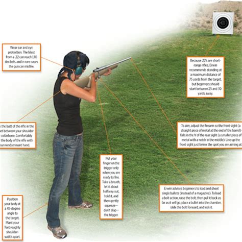 How Far Can a Bolt-Action Rifle Shoot Accurately? Ultimate Guide - Gun ...