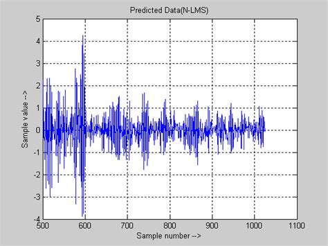 New Page 1 [www.ee.iitb.ac.in]