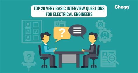 Proven Electrical Engineering Interview Questions and Answers (2025)