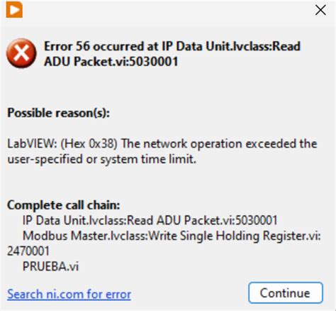 Image result for Modbus Message