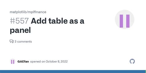 Image result for Python Panel Matplotlib