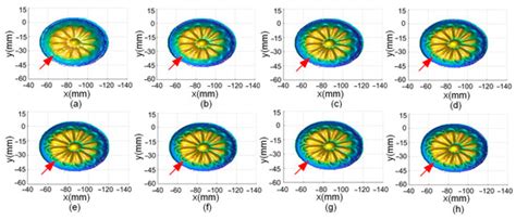 Adaptive Weighted Data Fusion for Line Structured Light and Photometric ...