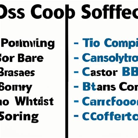 Image result for Boot Camp Computer