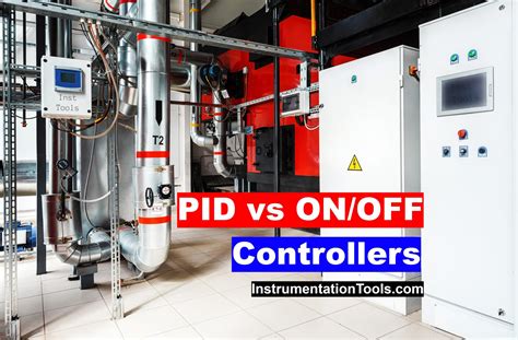 Image result for PID Controller Explain