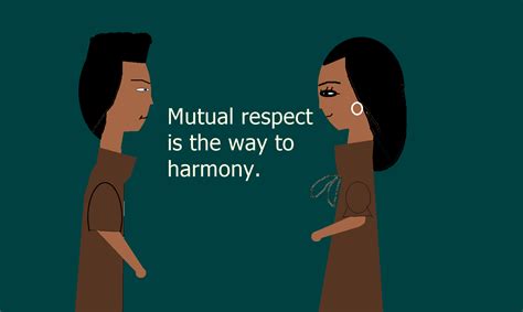 Respect Animation 的图像结果