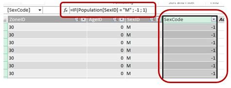 PowerPivot Linked Tables Add Column 的图像结果