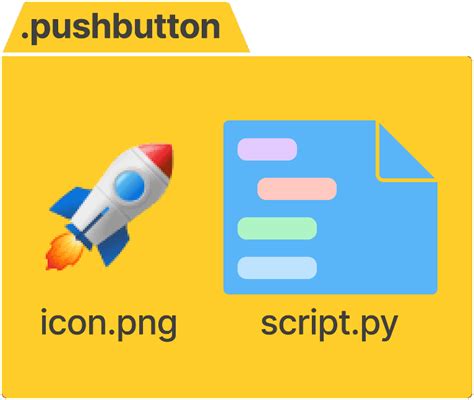 Image result for Pyrevit Script How to Write