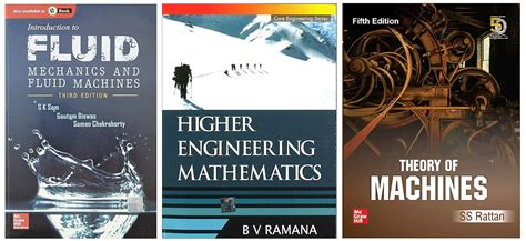 Theory of Machines, 5th Edition & Higher Engineering Mathematics ...
