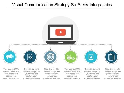 Image result for Visual Communication Strategy