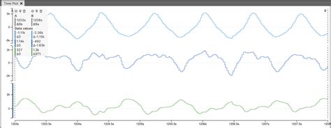 Image result for Data Visualizer Terminal MPLAB