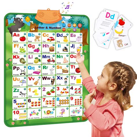 Buy Loiureay Electronic Interactive Alphabet Wall Chart, ABC for ...
