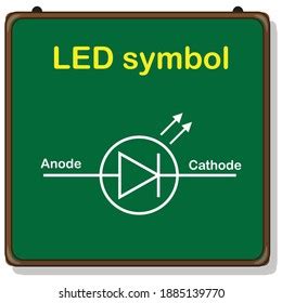 Light-Emitting Diode 的图像结果