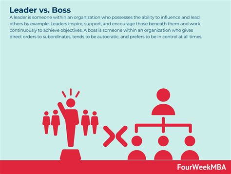 Laissez-Faire 的图像结果