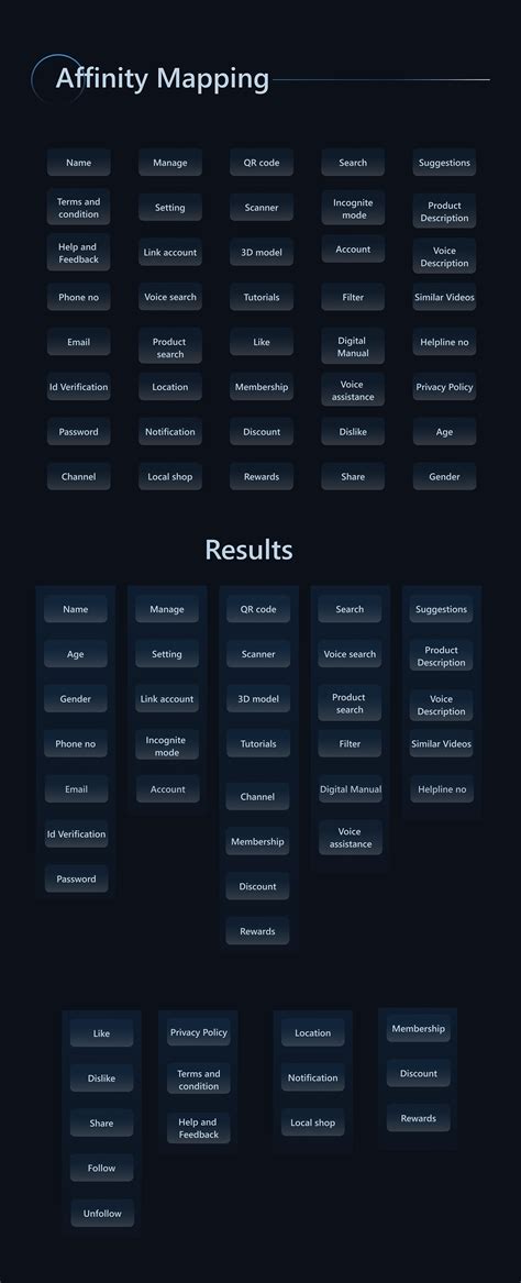 Image result for Fix Scan