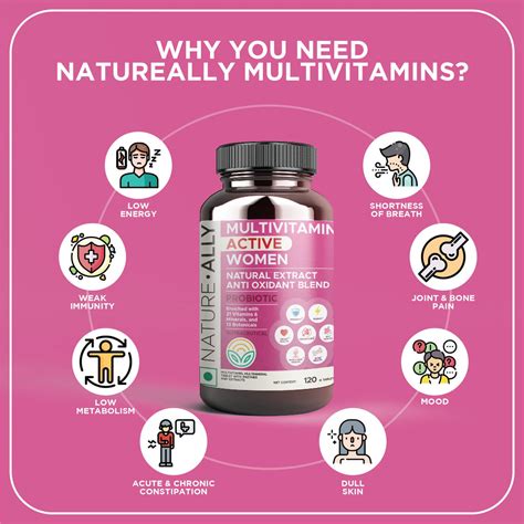 Multivitamin Tablets For Men & Women With Antioxidant Property | Natur ...
