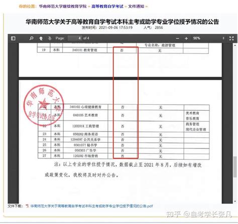 湖北大学汉语言文学自考怎么拿学位证书？？？ - 知乎