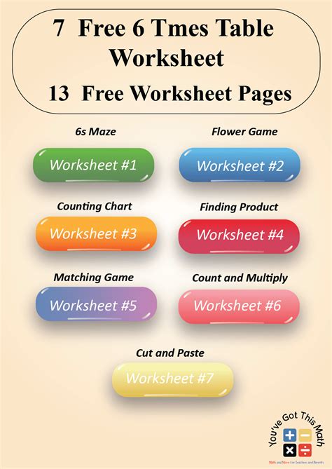 Image result for Free Printable 6 Times Table Worksheet