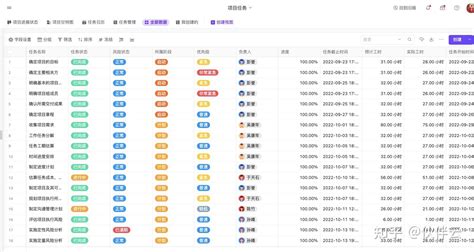 濮阳市台账管理|UI|交互/UE|赵春淼 - 原创作品 - 站酷 (ZCOOL)