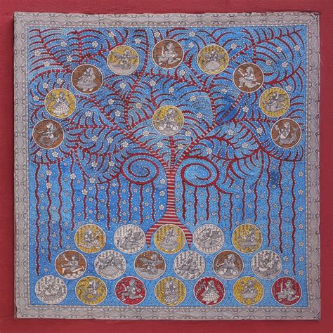 Mata ni Pachedi Paintings & Art Collection : History Of Gujarat