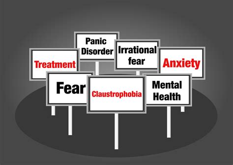 The Main Types Of Phobias | BeatYourFears.com