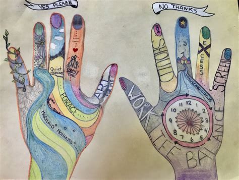 Hands past and future art therapy activity – Artofit