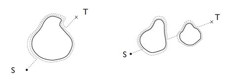 Image result for Bug Algorithm Python