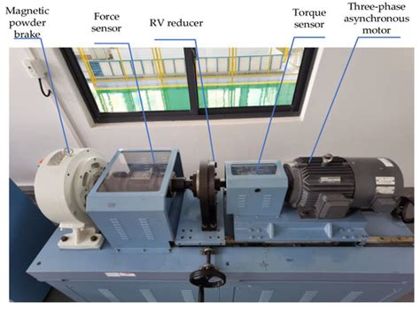 Adaptive Residual Life Prediction for Small Samples of Mechanical ...