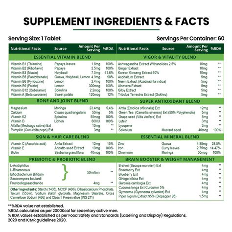 Digestive Health – The Himalayan Organics