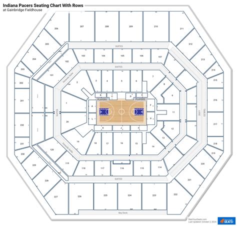 Gainbridge Fieldhouse Seating Charts - RateYourSeats.com
