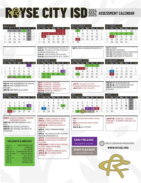 Assessment & Accountability | Royse City ISD