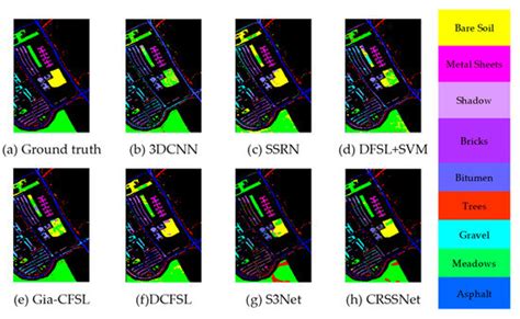 Few-Shot Hyperspectral Image Classification Based on Convolutional ...