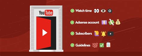 Image result for Join YouTube Partner Program