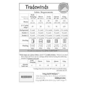 Tradewinds Pattern 的图像结果